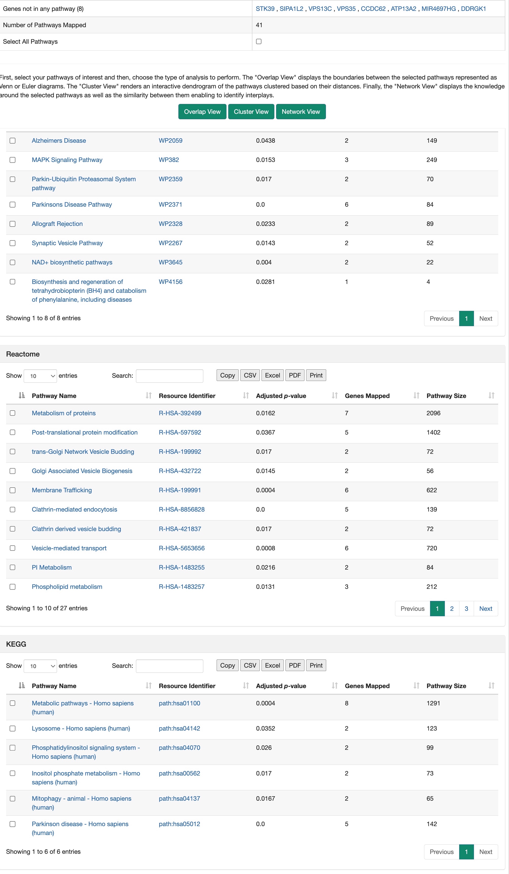 ComPath3