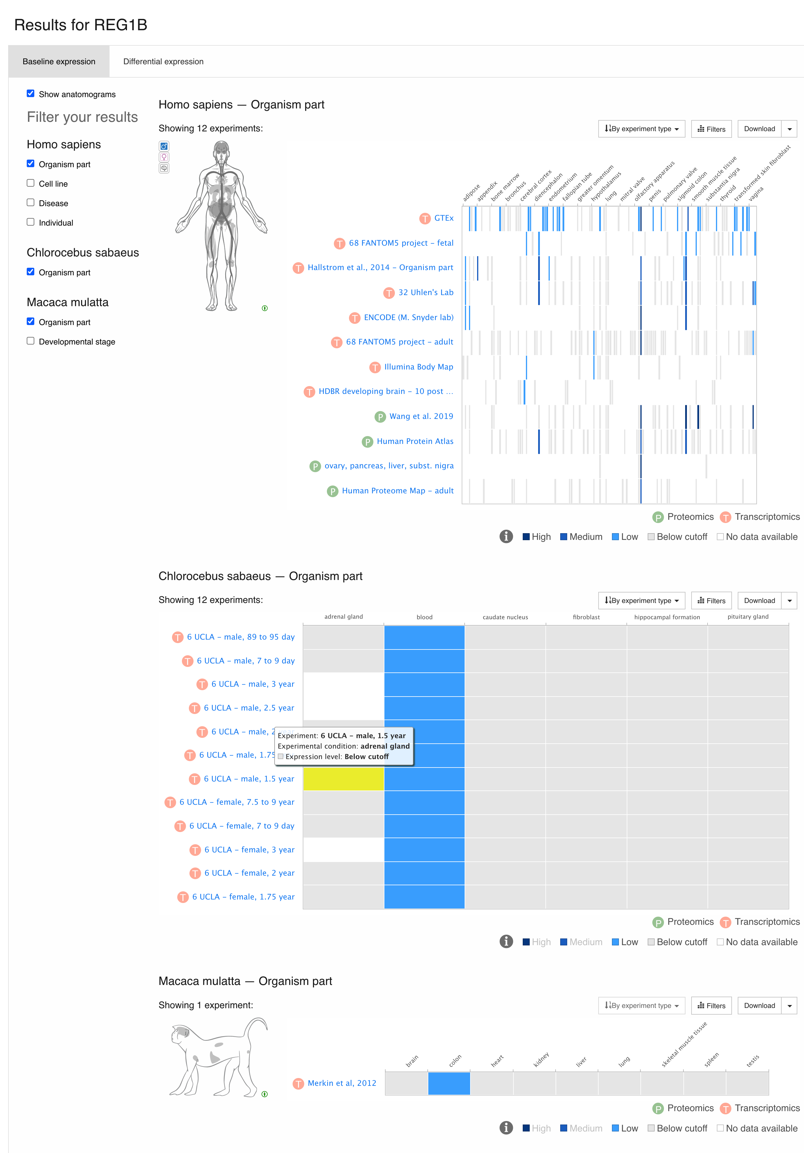 ExpressionAtlas