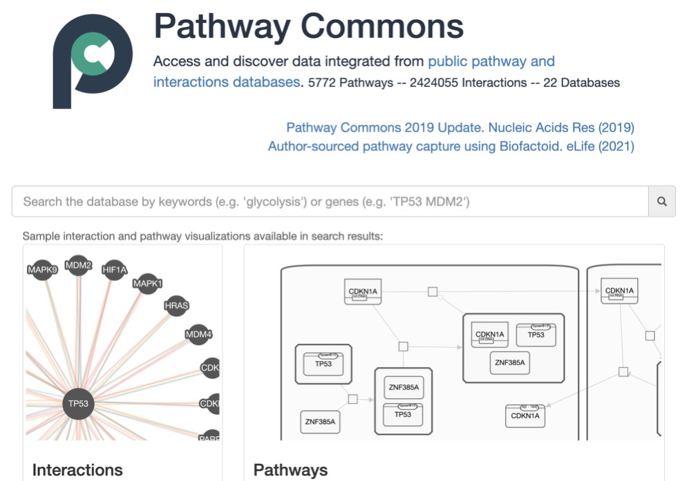 WikiPathways